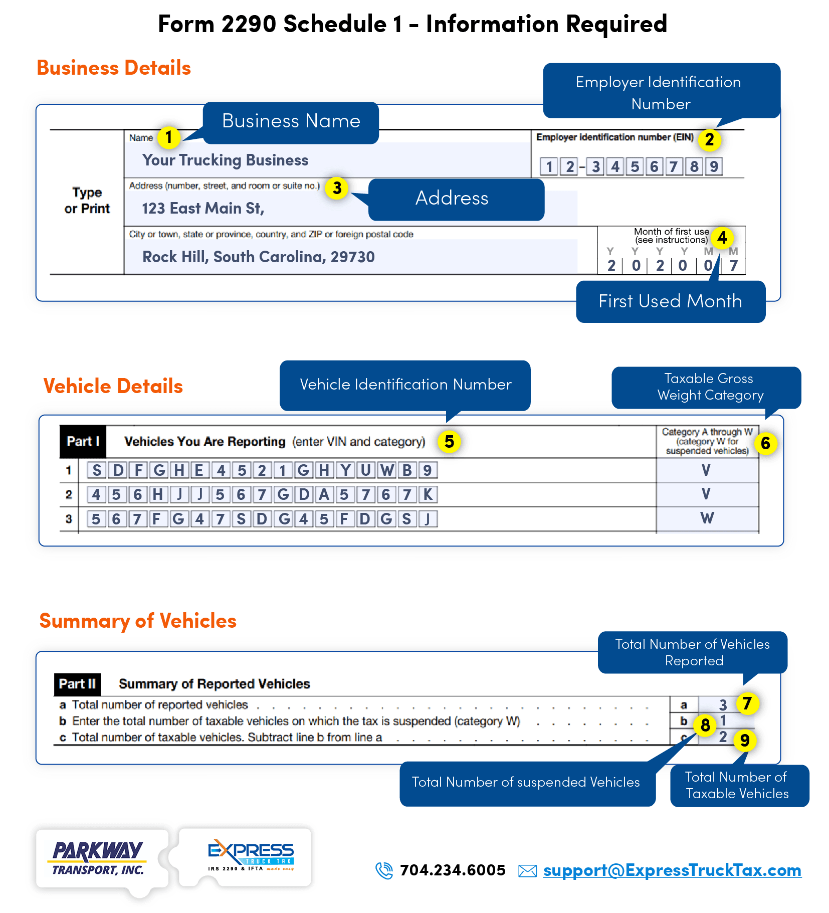 Parkway 2290: E-file HVUT Form 2290 & Get Schedule 1 in Minutes